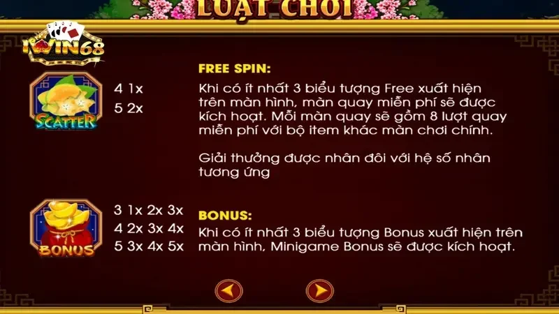 Nổ Hũ Cung Hỷ Phát Tài - Luật Chơi, Cách Thức Tham Gia 2025 7 Luật chơi chi tiết của nổ hũ Cung Hỷ Phát Tài